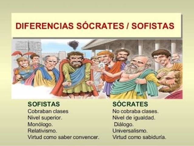 SOFISTAS