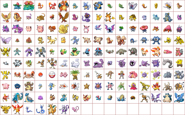 La primera generación de Pokemon