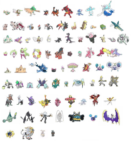 Séptima generación