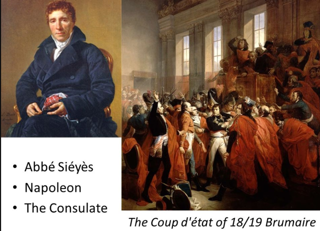 napoleon conducts coup d'etat against directory gov dentistes consulate gov