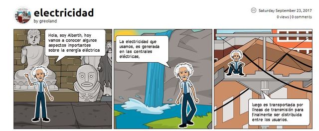 GENERACIÓN DE LA CORRIENTE ELÉCTRICA