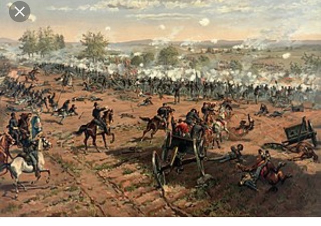 Battle of Gettysburg