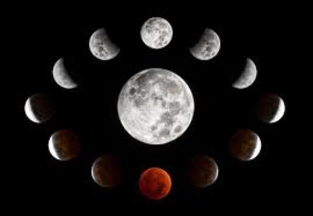 Columbus uses lunar eclipse prediction to influence Arawaks. From his almanac, Columbus knew that a lunar eclipse would occur on February 29. He impressed the Arawaks with his accurate prediction that the Moon would rise "inflamed with wrath".