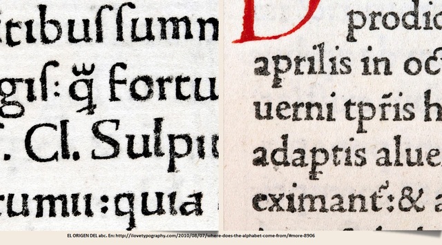 Diferenciación de letras