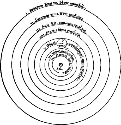 Galileo begins experiments with falling and rolling bodies. Galileo's experiments led him to conclude that once something is set in motion it will remain in motion unless something stops it.