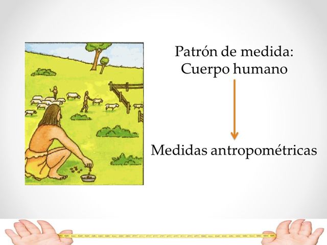 El Cuerpo como medida inicial