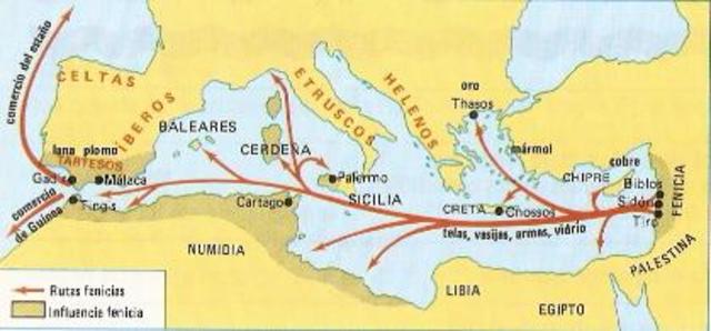 La era de los descubrimientos