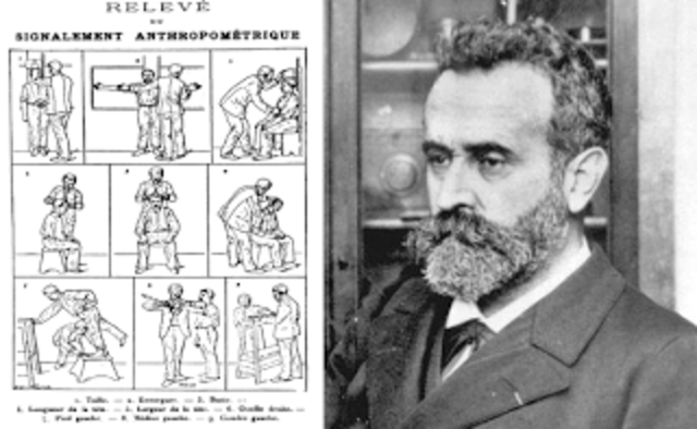Alphonse Bertillon