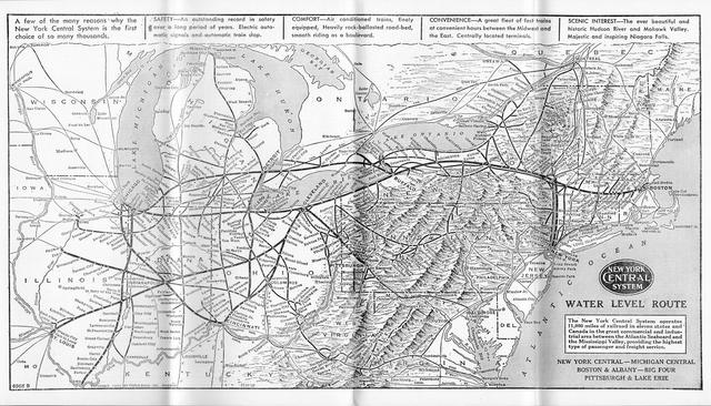 New York-Harlem line