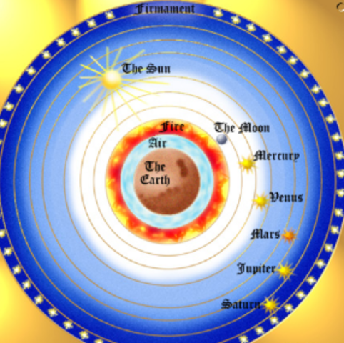 Pythagorean Paradigm contradicts astronomical beliefs