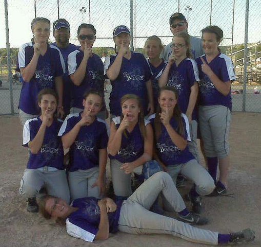 6.3: Function of Friendships - Companionship