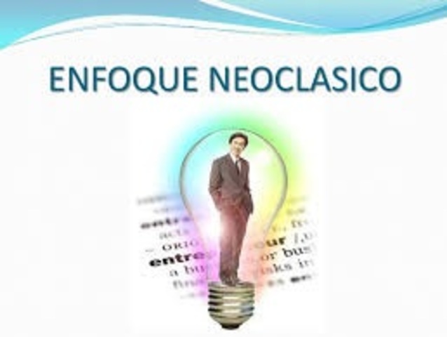 Enfoque Neoclásico  de la Administración