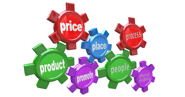 las 7 Ps