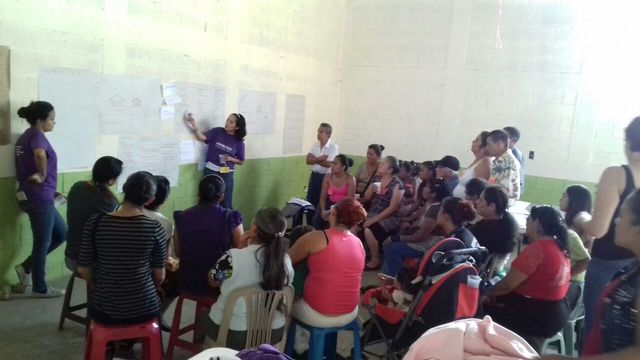 Mapeo de Amenazas Comunidad Arzú