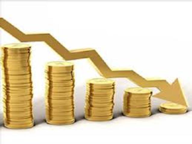 Situación Económica