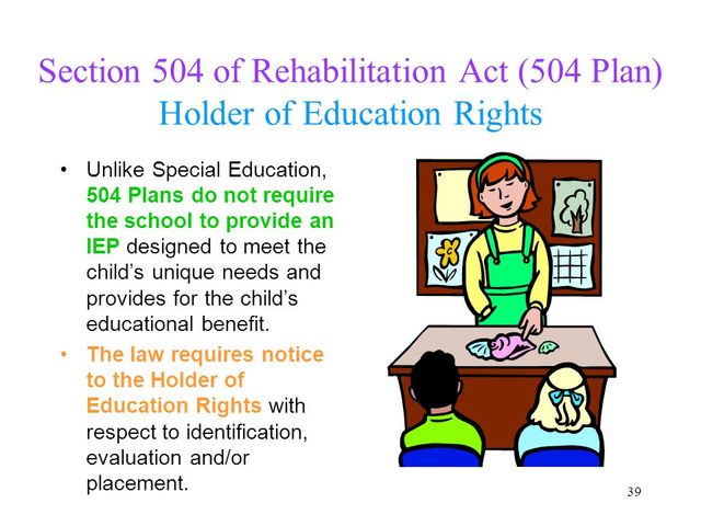 Section 504 Rehabilitation Act of 1973 part 3