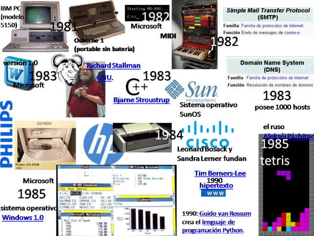 evolución de herramientas tecnológicas de 1980-1990