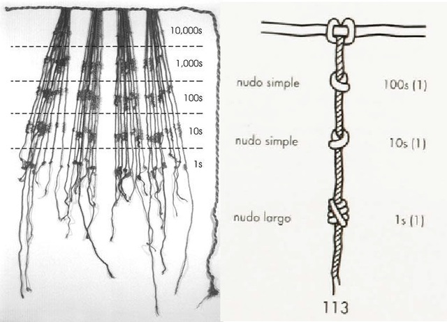 Quipu
