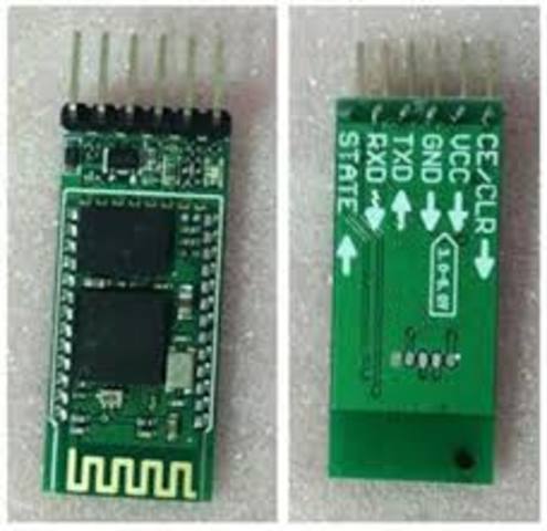 MEDIADOS DE LA DECADA