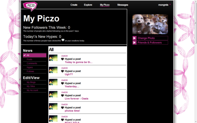 Piczo