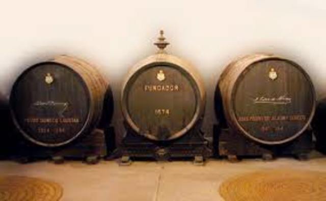 Prohibiciones de importación