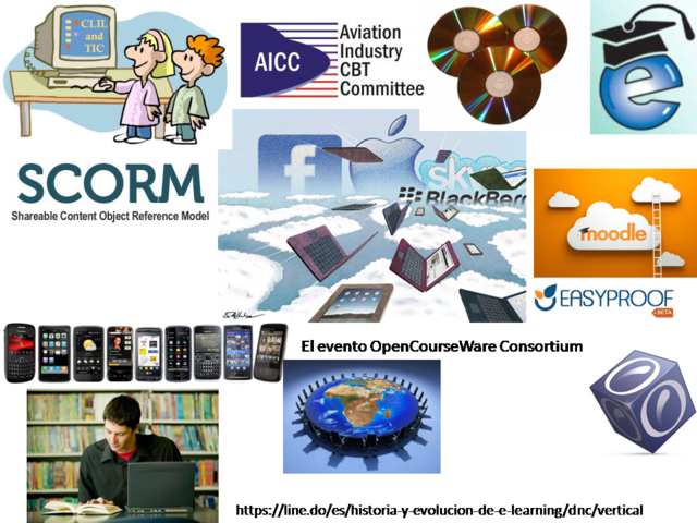 “Enseñanza asistida por ordenador” (EAO).