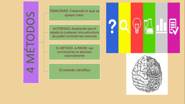 CHARLES SANDER PEIRCE