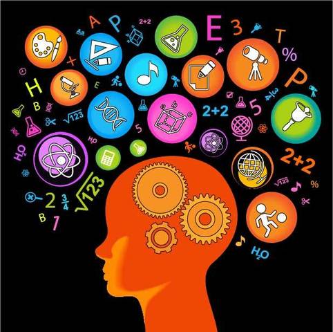 ¿Qué es la ciencia?