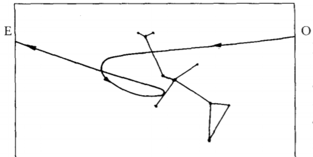 Por sagitario surgen cosas chidas