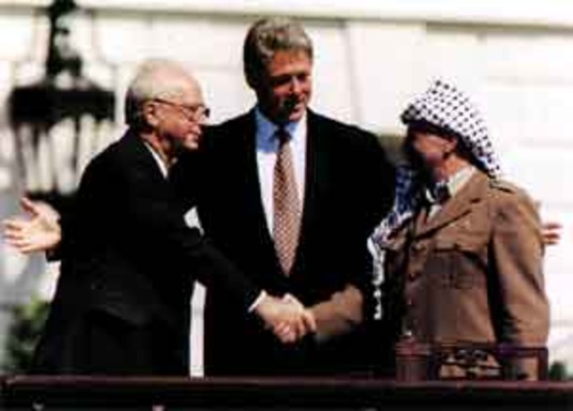 PLO-Israel Agreement