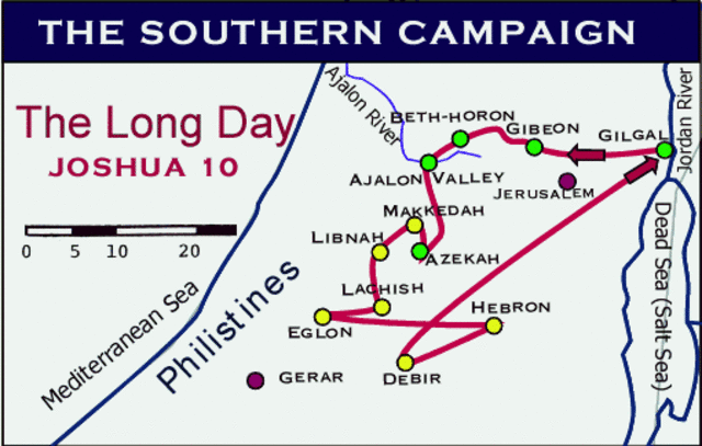 Southern Campaign