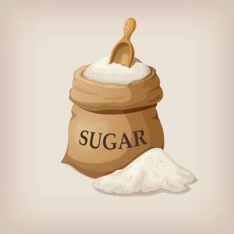 Sugar Act
