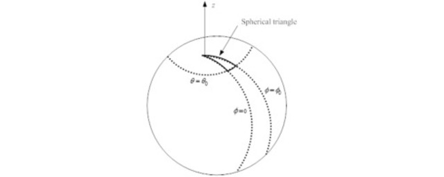 Hellenistic Greek Mathematics (7th century BC to 4th century AD)