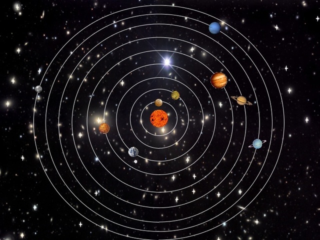 Heliocentric Theory