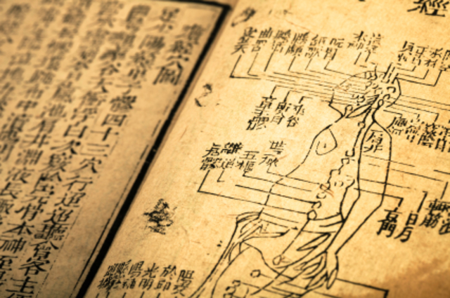 Ancient China - Acupuncture