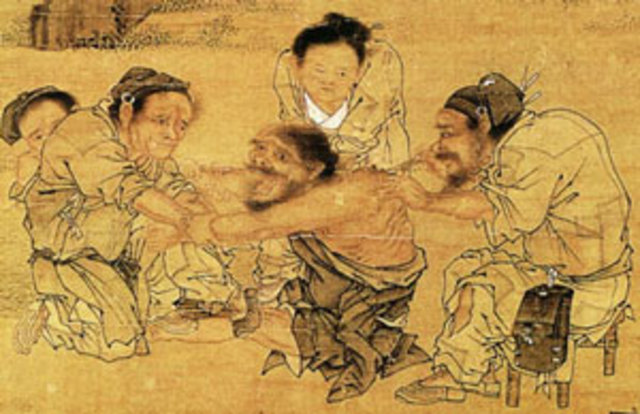 Ancient China - Indian Influence