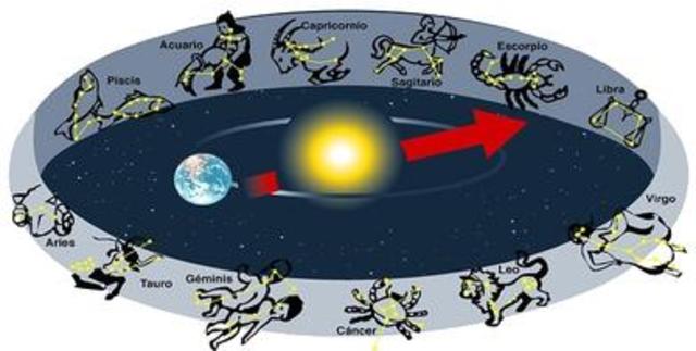 Observación astronómica en Mesopotamia