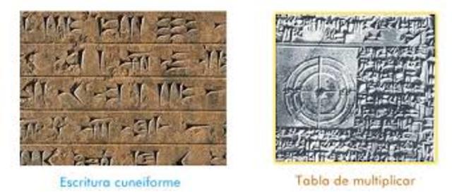 Desarrollan matematicas.