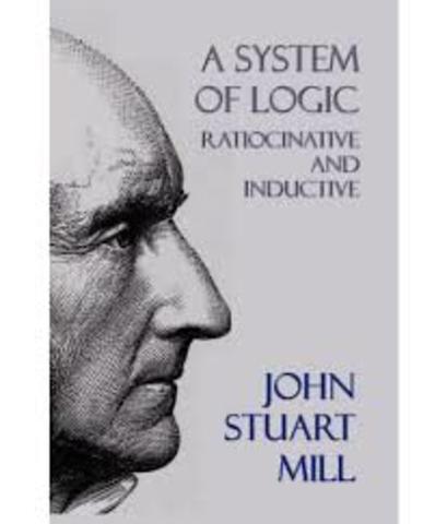 Se publica ''System of logic'' de Mill