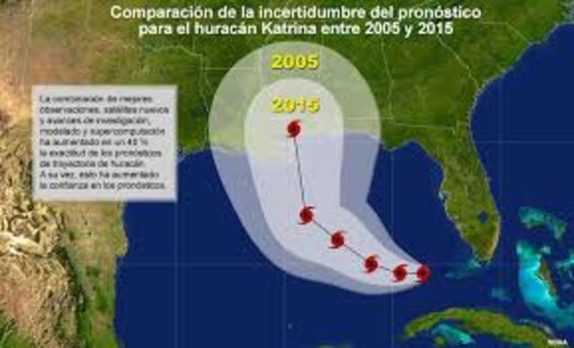 Pronóstico del Katrina