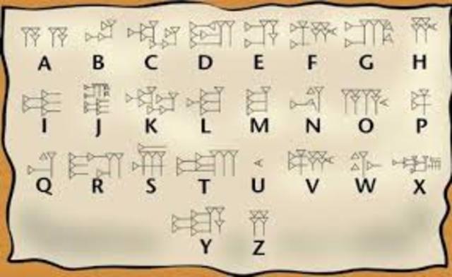 Desarrollo de la escritura.