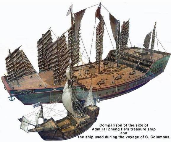 Ming Naval Comparison