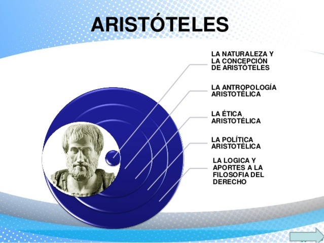 Aristoteles