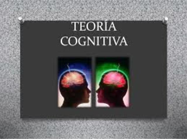 TEORIA COGNITIVA -MISCHEL