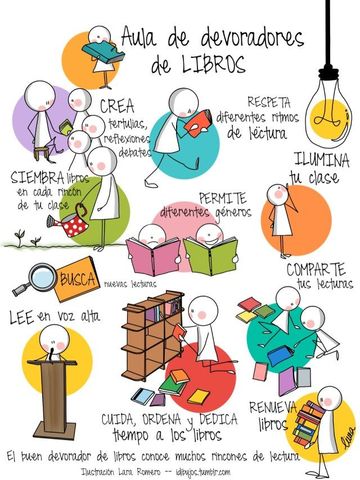 APRENDIZAJE ADQUIRIDO