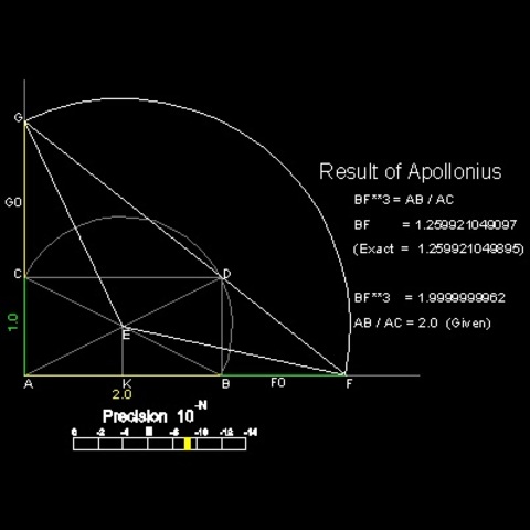 Apollonius of Perga  (Greek)