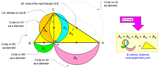 Hippocrates of Chios  (Greek)