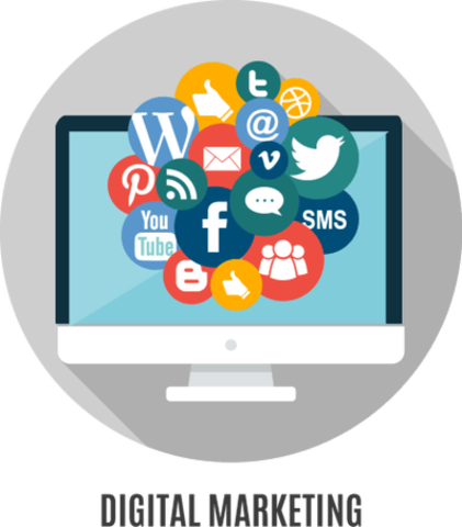 Modelo de expansión