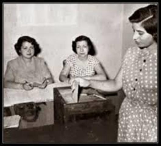 Primer sufragio femenino en Argentina