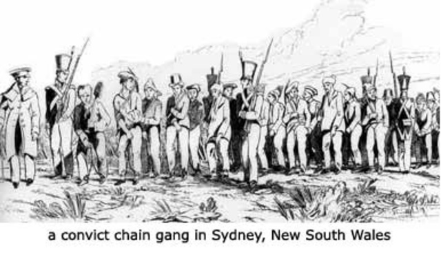 NSW CHOSEN AS CONVICT SETTLEMENT